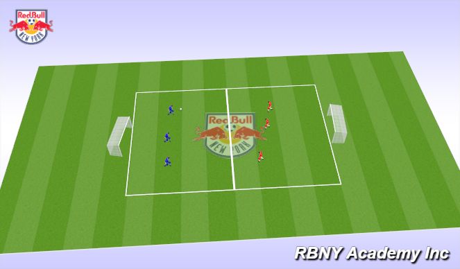 Football/Soccer Session Plan Drill (Colour): 3vs3