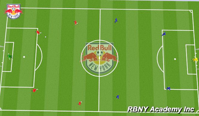 Football/Soccer Session Plan Drill (Colour): scrimmage