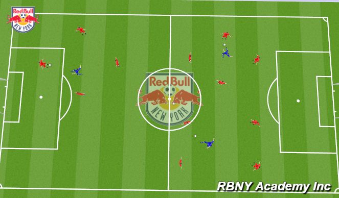 Football/Soccer Session Plan Drill (Colour): Rondo-Activity1