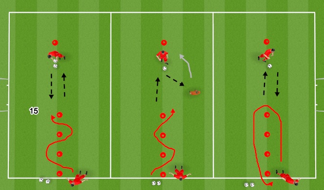 Football/Soccer Session Plan Drill (Colour): Technical Warm Up