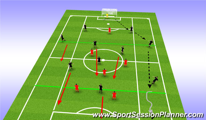 Football/Soccer Session Plan Drill (Colour): CONDITIONED SSG : DOWN THE LINE