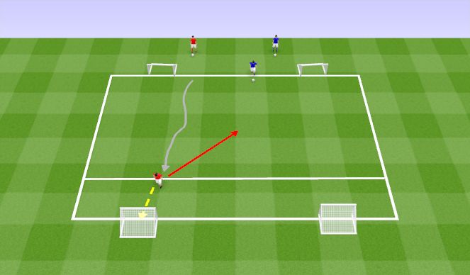 Football/Soccer Session Plan Drill (Colour): Brams United Winter RDP Week 1 Pt2
