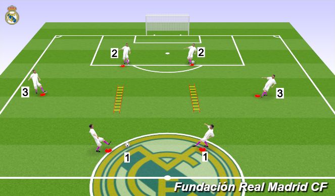 Football/Soccer Session Plan Drill (Colour): WARM UP 
