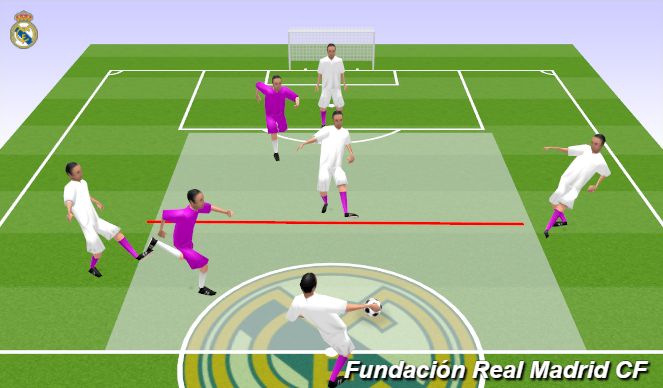 Football/Soccer Session Plan Drill (Colour): POSITION GAME