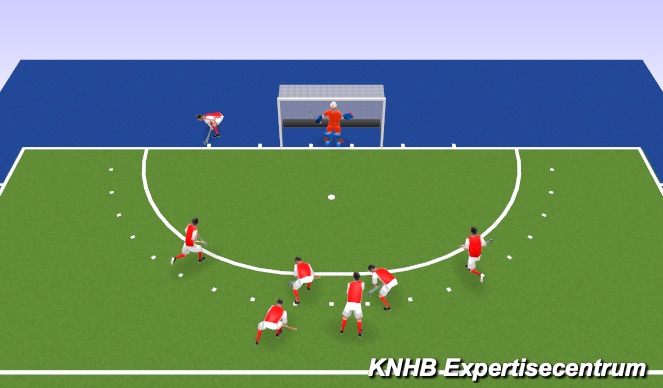 Hockey Session Plan Drill (Colour): Basisopstelling SC