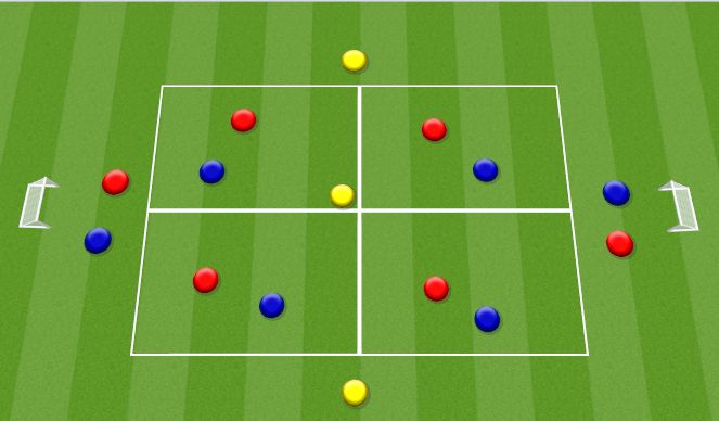 Football/Soccer Session Plan Drill (Colour): Screen 6