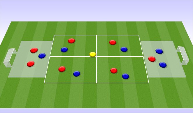 Football/Soccer Session Plan Drill (Colour): Screen 7