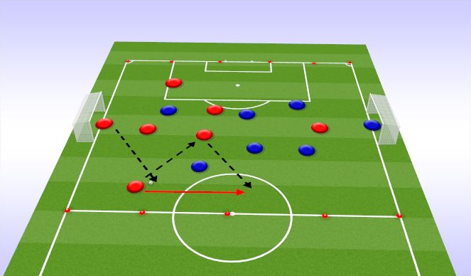 Football/Soccer Session Plan Drill (Colour): Picture 2