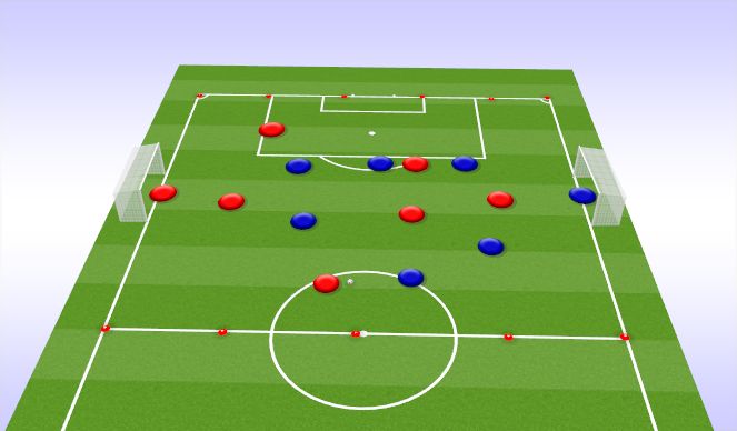 Football/Soccer Session Plan Drill (Colour): 1vs1