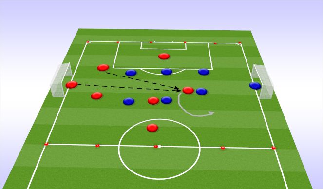 Football/Soccer Session Plan Drill (Colour): Picture 3