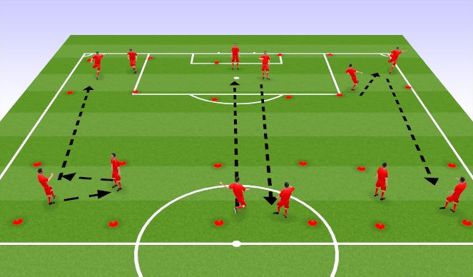 Football/Soccer Session Plan Drill (Colour): Soccer Tennis