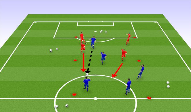 Football/Soccer Session Plan Drill (Colour): 4 v 2 Transitional Rondo