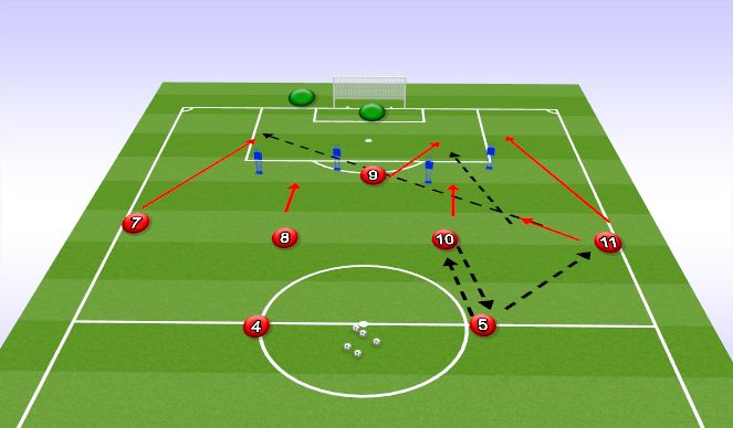 Football/Soccer Session Plan Drill (Colour): Positional Patterns