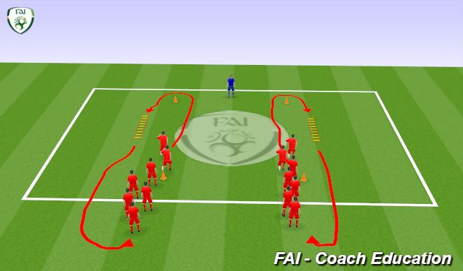 Football/Soccer Session Plan Drill (Colour): Warm Up 1
