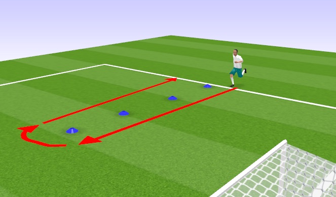 Football/Soccer Session Plan Drill (Colour): WARM UP