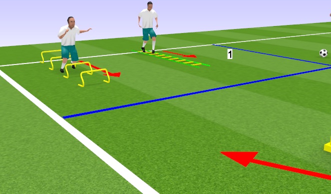 Football/Soccer Session Plan Drill (Colour): STATION 1