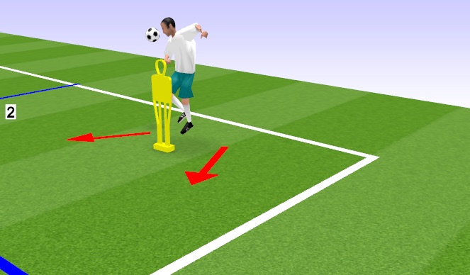 Football/Soccer Session Plan Drill (Colour): STATION 2