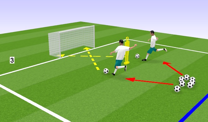 Football/Soccer Session Plan Drill (Colour): STATION 3