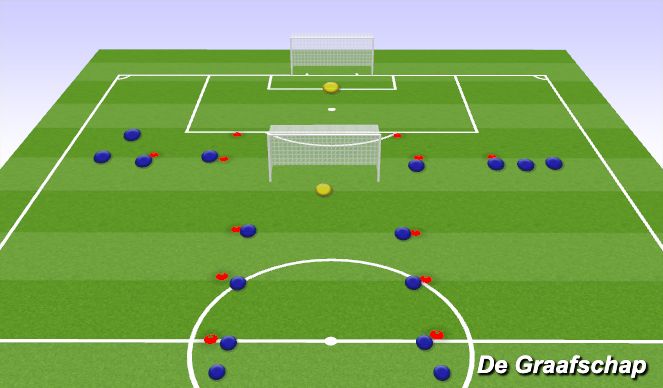 Football/Soccer Session Plan Drill (Colour): Screen 1
