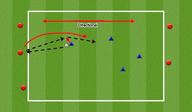 Football/Soccer Session Plan Drill (Colour): Warmup 2