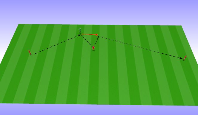 Football/Soccer Session Plan Drill (Colour): Screen 1