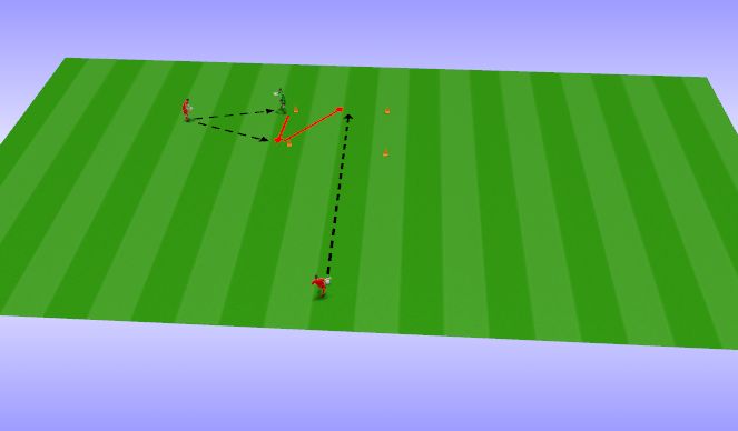 Football/Soccer Session Plan Drill (Colour): Screen 3