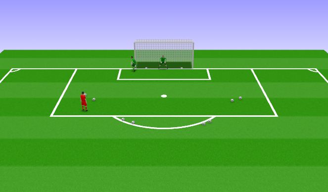 Football/Soccer Session Plan Drill (Colour): Screen 6