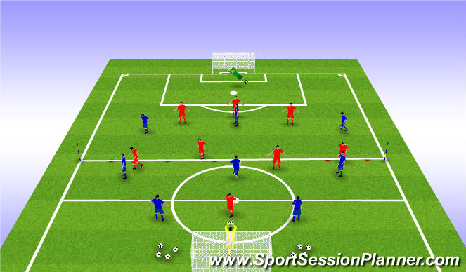 Football/Soccer Session Plan Drill (Colour): Component 2