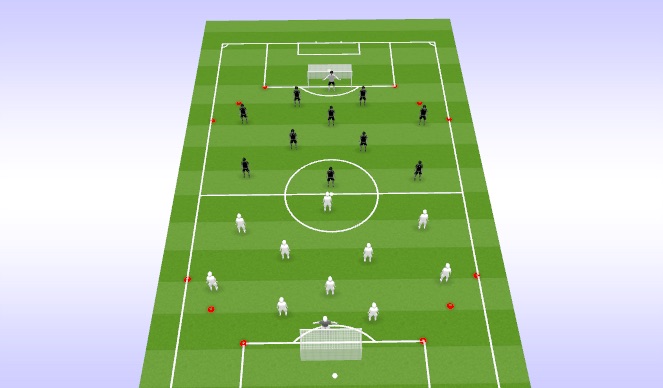 Football/Soccer Session Plan Drill (Colour): Stort spel (Mindre yta)