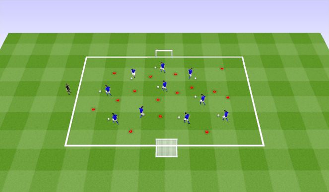 Football/Soccer Session Plan Drill (Colour): ScreeBrams United RDP Dec 12thn 1