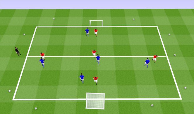 Football/Soccer Session Plan Drill (Colour): Brams United RDP Dec 12th