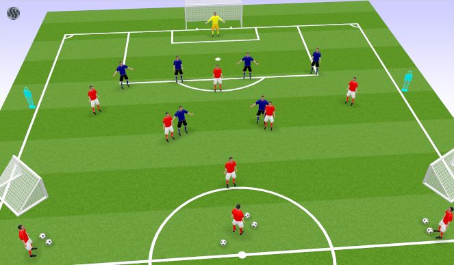 Football/Soccer Session Plan Drill (Colour): Comp 1 