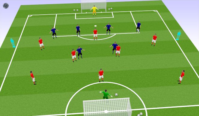 Football/Soccer Session Plan Drill (Colour): Comp 2