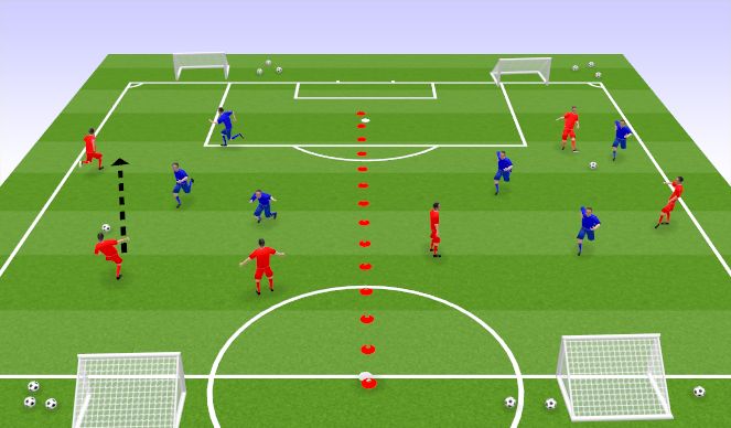Football/Soccer Session Plan Drill (Colour): Arrival Activity