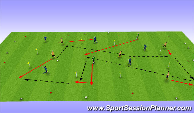 Football/Soccer Session Plan Drill (Colour): Screen 5