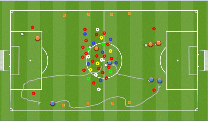 Football/Soccer Session Plan Drill (Colour): Warm up