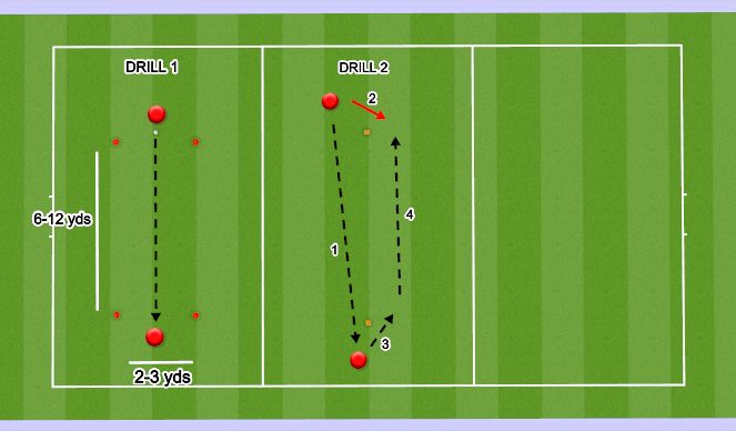 Football/Soccer Session Plan Drill (Colour): LOOP passing