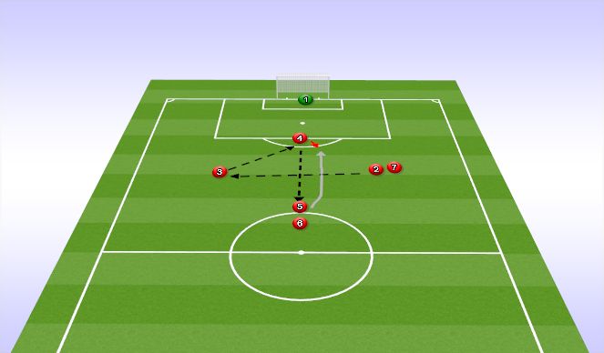 Football/Soccer Session Plan Drill (Colour): Diamond shooting drill