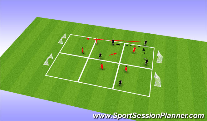 Football/Soccer Session Plan Drill (Colour): POSSESSION BASED SSG