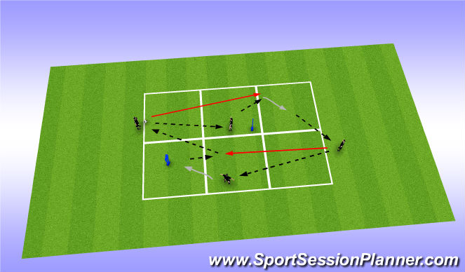 Football/Soccer Session Plan Drill (Colour): PASSING DRILL