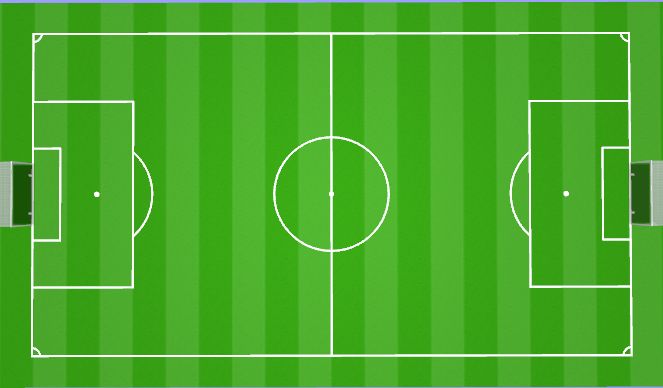 Football/Soccer Session Plan Drill (Colour): Free Play