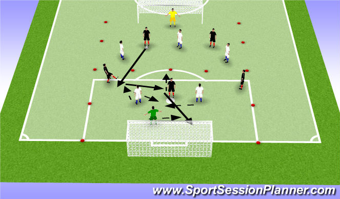 Football/Soccer Session Plan Drill (Colour): Stage 2