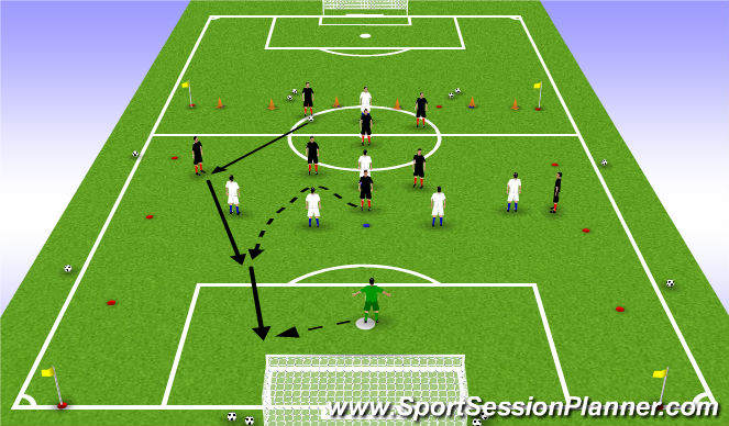 Football/Soccer Session Plan Drill (Colour): Stage 3