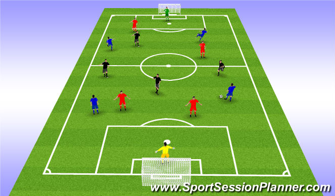 Football/Soccer Session Plan Drill (Colour): Screen 7