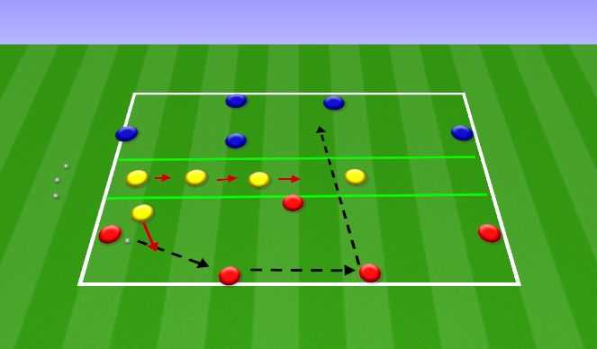 Football/Soccer Session Plan Drill (Colour): Warm UP