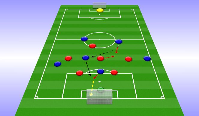 Football/Soccer Session Plan Drill (Colour): Implementation Phase