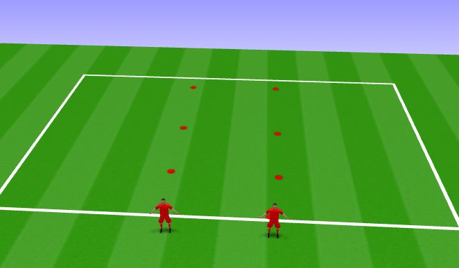 Football/Soccer Session Plan Drill (Colour): Dynamic Movement 