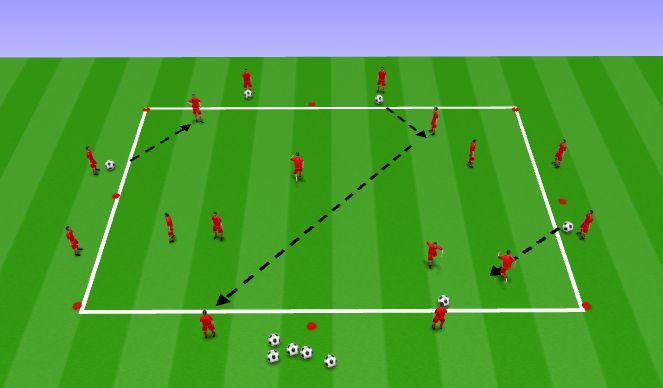 Football/Soccer Session Plan Drill (Colour): Group 2 