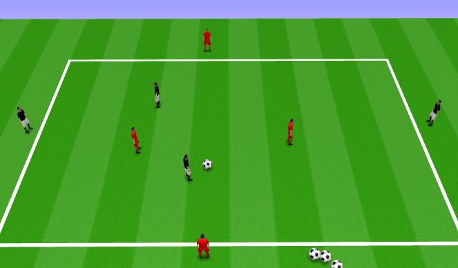 Football/Soccer Session Plan Drill (Colour): 3rd progression 1