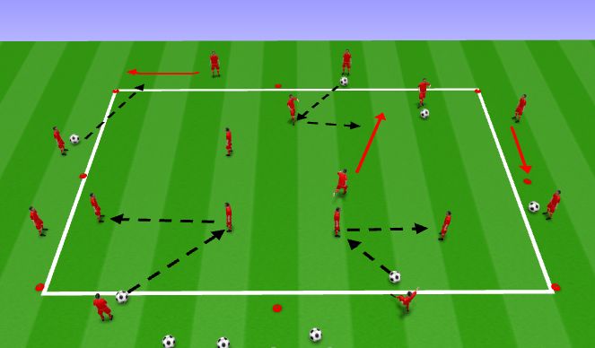 Football/Soccer Session Plan Drill (Colour): Group 4 